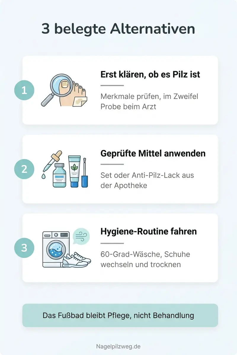 Infografik: Drei Schritte statt Essig-Fußbad